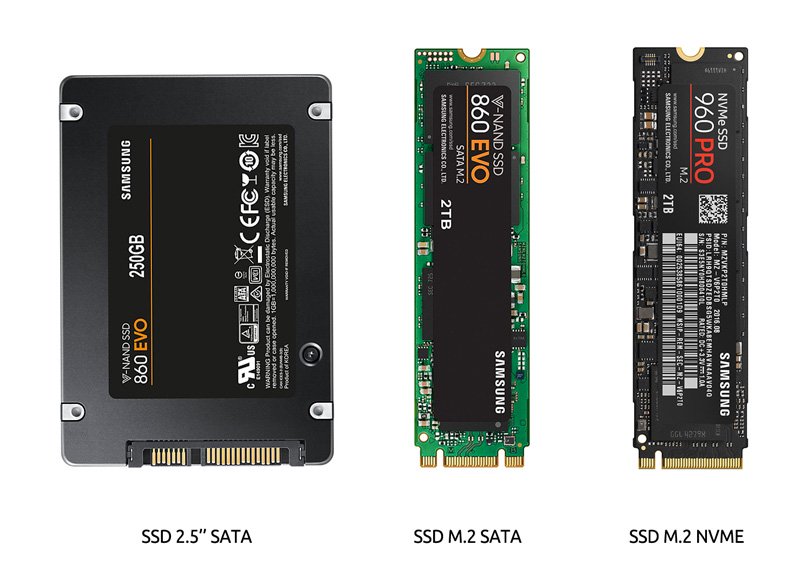 Formati SSD